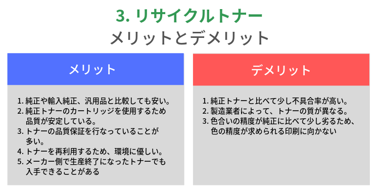 純正・汎用・互換・リサイクルトナーのメリット・デメリットと販売業者